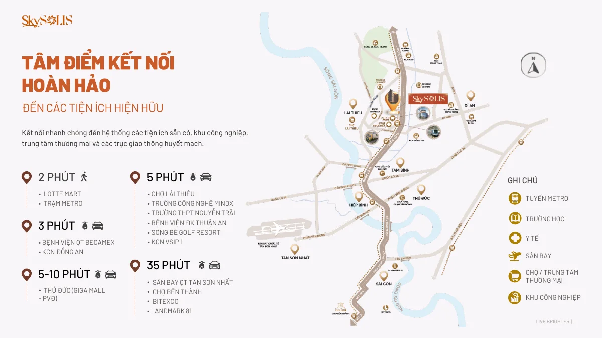 Bản đồ kết nối SkySOLIS