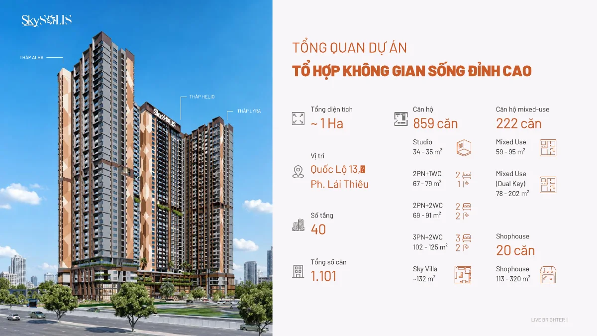 Tổng quan chính thức SkySOLIS với 1.101 sản phẩm