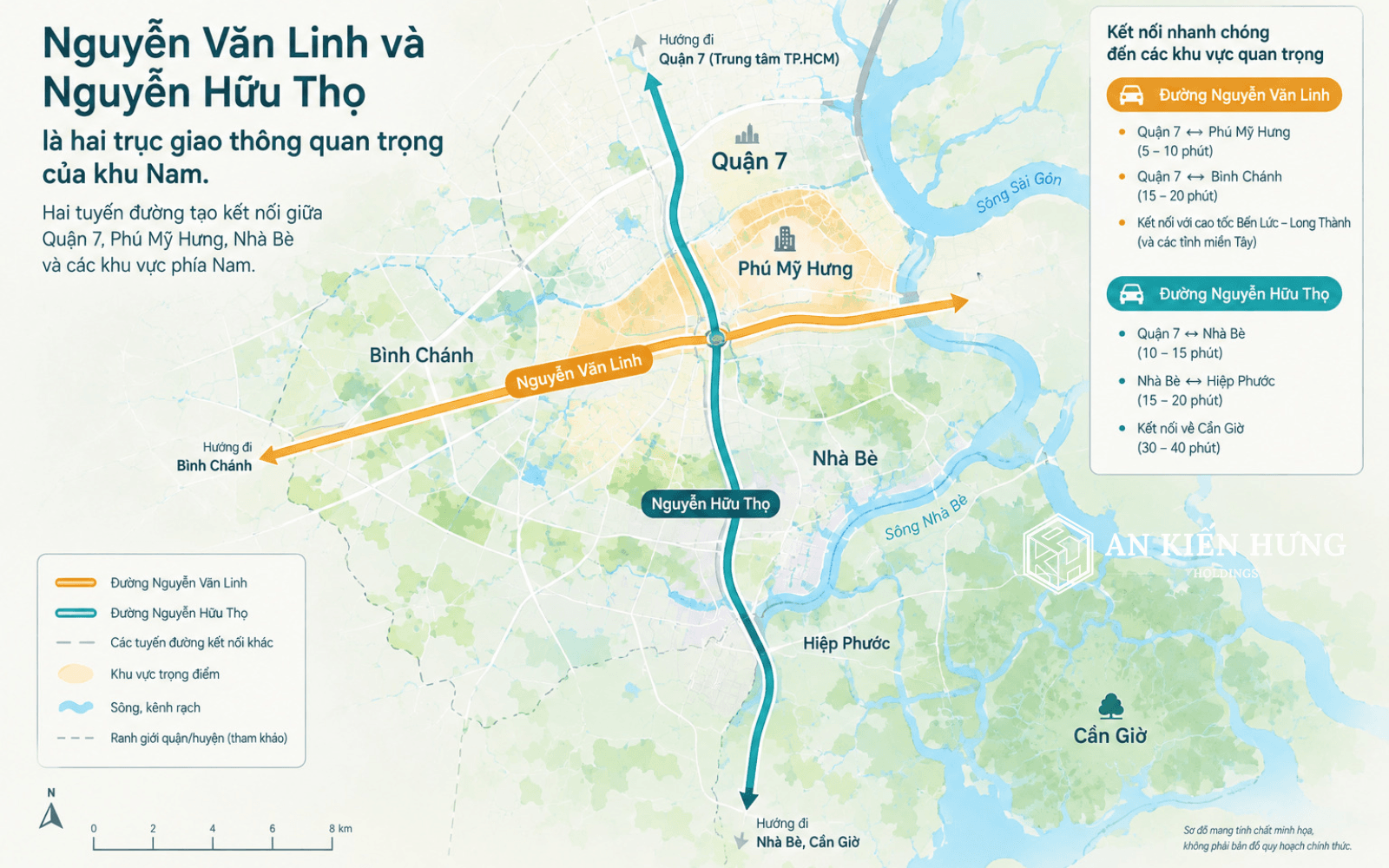Hạ tầng giao thông Nguyễn Văn Linh - Nguyễn Hữu Thọ