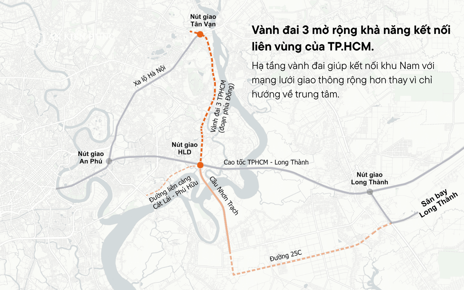 Vành đai 3 TP.HCM và kết nối giao thông khu Nam
