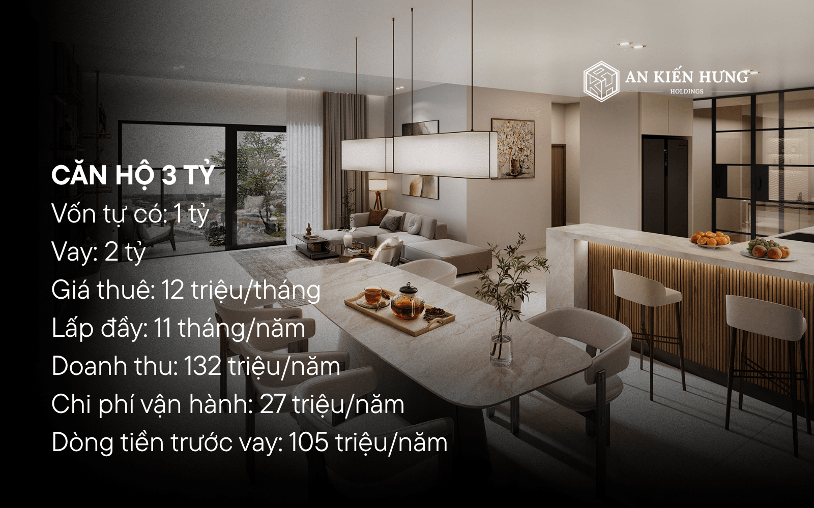 Ví dụ tính dòng tiền căn hộ 3 tỷ đồng cho thuê