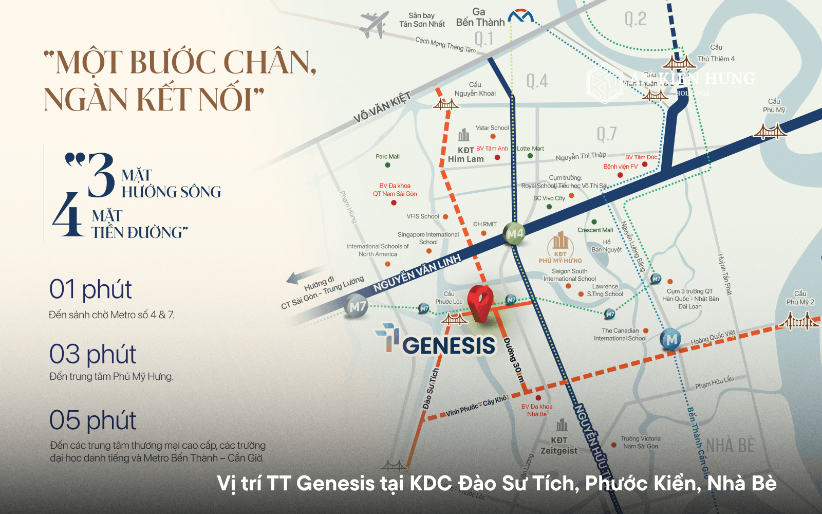 bản đồ kết nối TT Genesis Phú Mỹ Hưng Quận 7