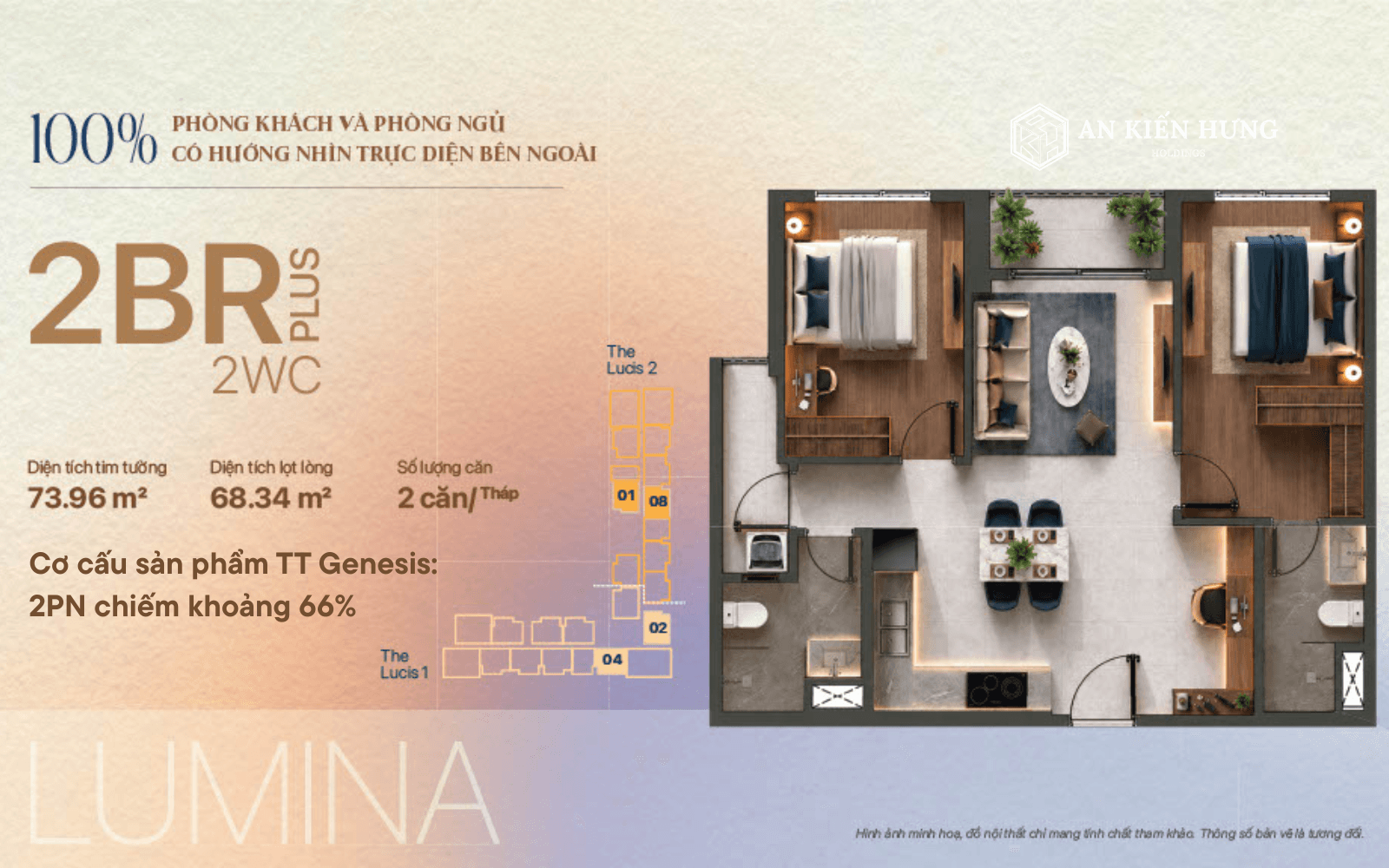 cơ cấu căn hộ TT Genesis 2PN 66 phần trăm