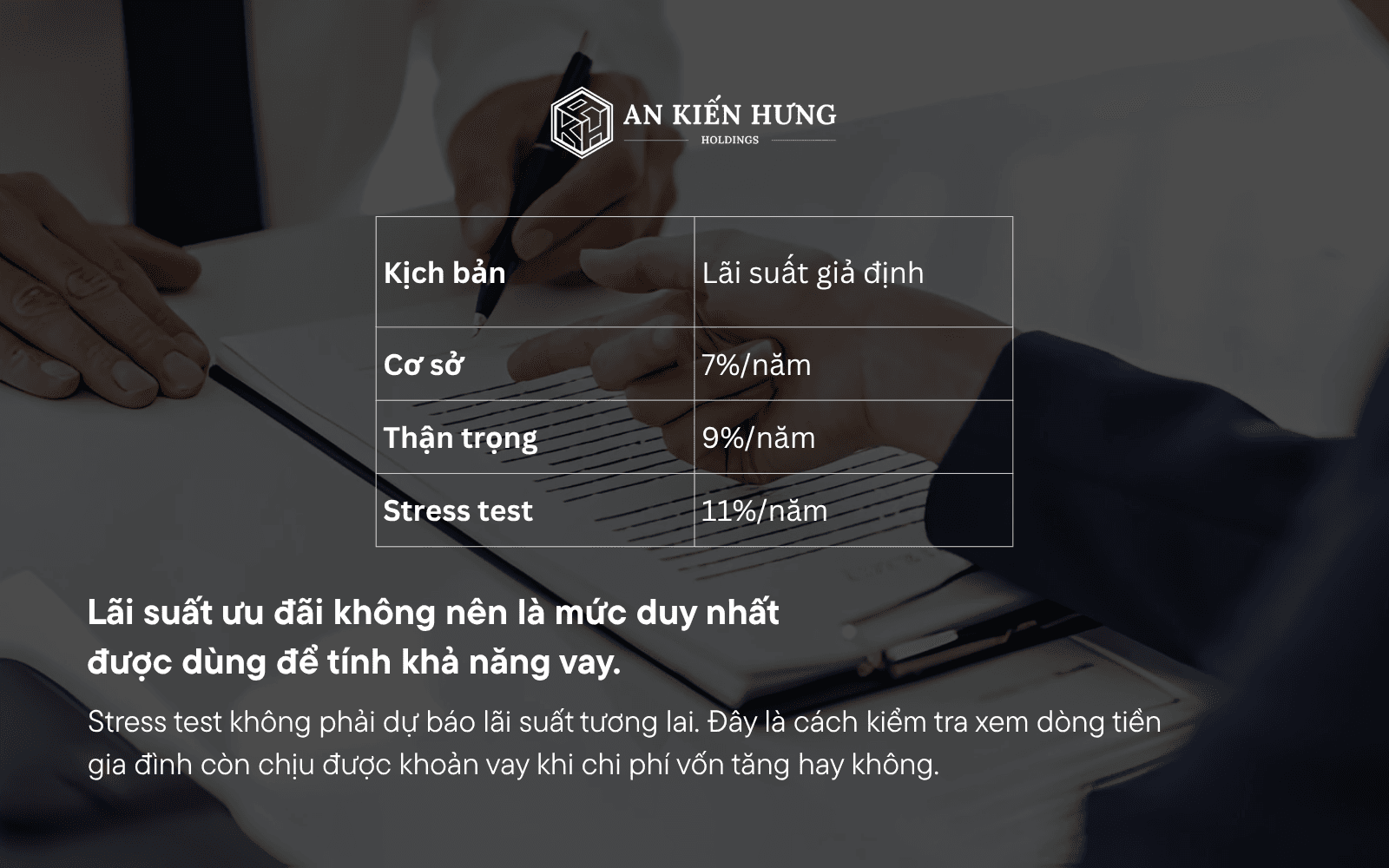 stress test khoản vay mua nhà với lãi suất 7 9 và 11 phần trăm
