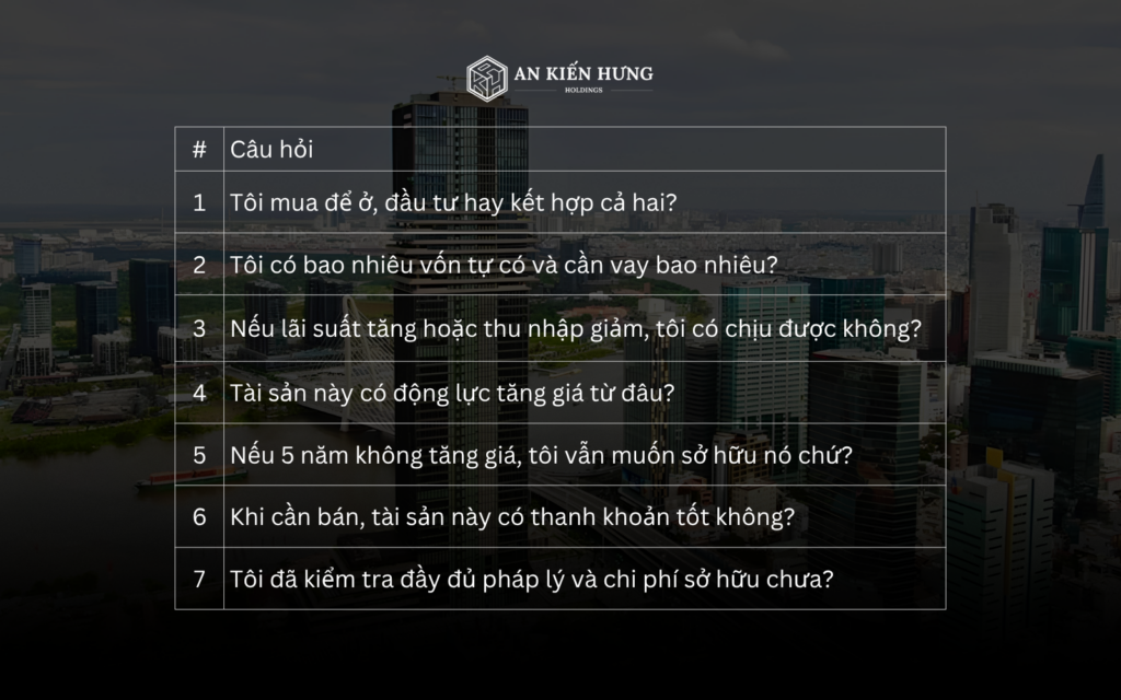 7 câu hỏi cần trả lời trước khi mua nhà đất hoặc căn hộ