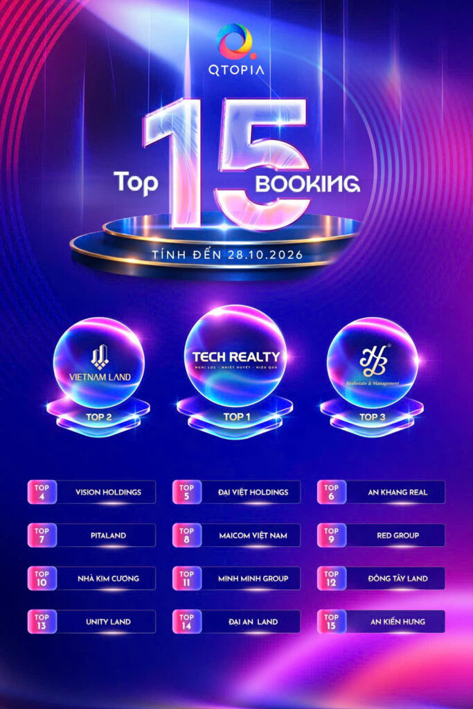 An Kiến Hưng Đạt Top 15 Booking Qtopia