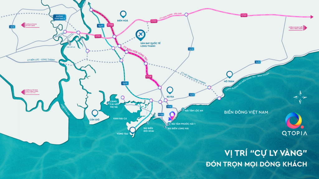 Bản đồ dự án Qtopia