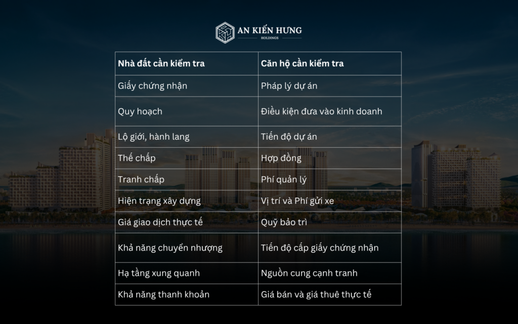 Checklist kiểm tra pháp lý và chi phí khi mua nhà đất hoặc căn hộ