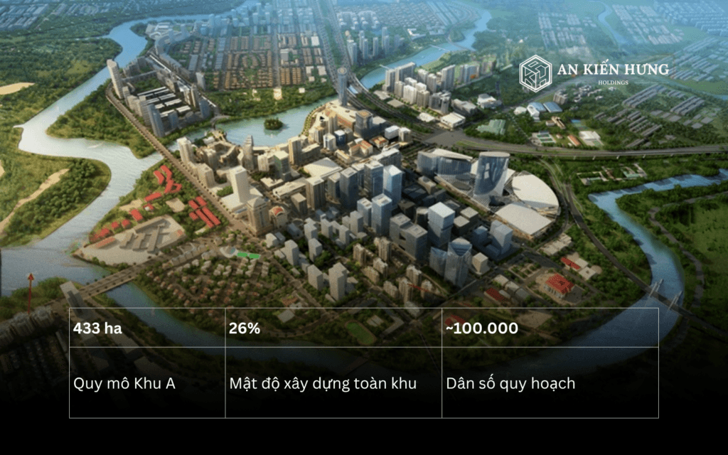 Quy mô 433 ha mật độ xây dựng 26% và dân số quy hoạch Phú Mỹ Hưng