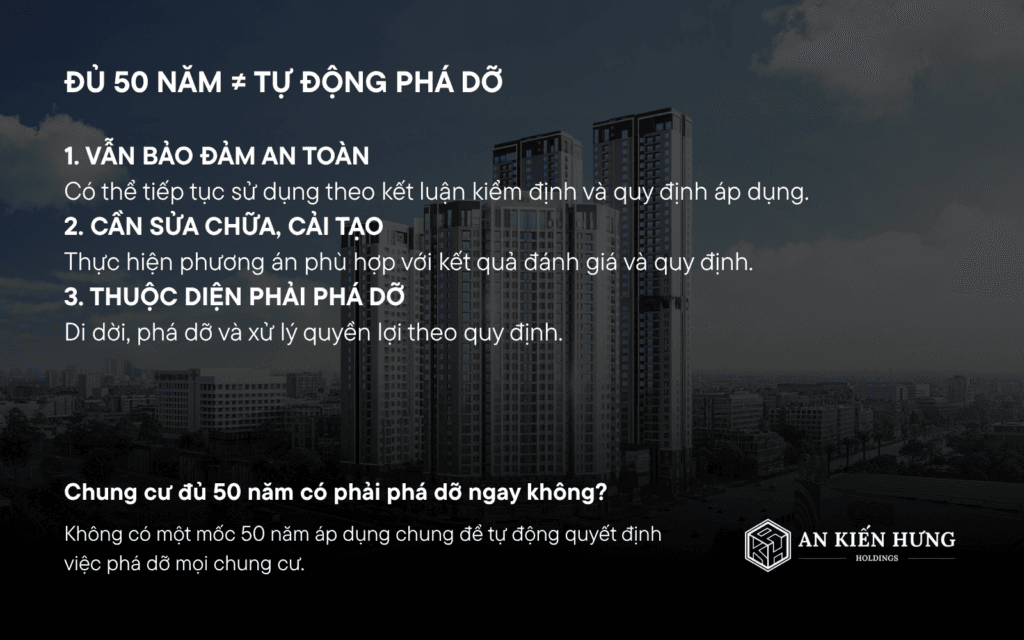 Sơ đồ các hướng xử lý chung cư sau khi kiểm định chất lượng và đánh giá mức độ an toàn