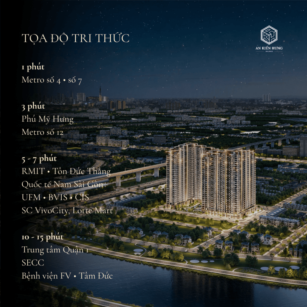 Tọa độ tri thức TT Genesis